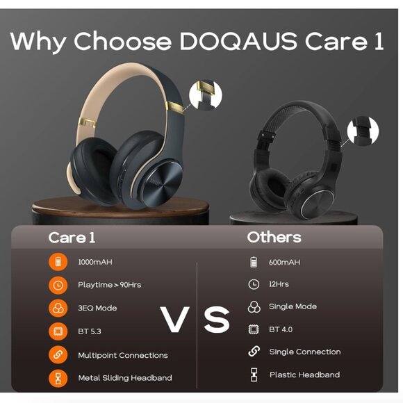 🌺3/$50 Doqaus Wireless Headphones - Picture 2 of 7